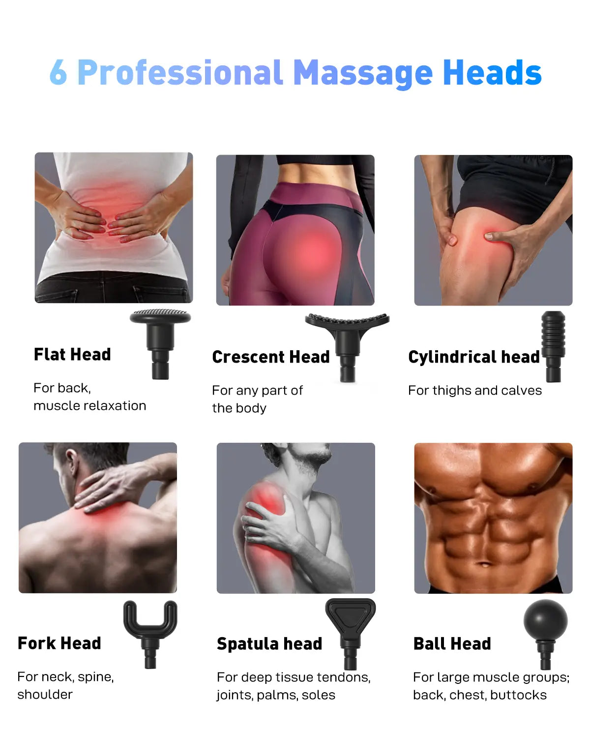 Mini Deep Tissue Massage Gun for Pain Relief & Muscle Therapy | Percussion Massage Devices with 20 Speeds, 6 Heads, Low Noise Level & EHISPER Technology, Lcd Touch Screen, Father'S Day, Lcd Display, Neck Care, Battery Powered, Gift, Durable, Gym, Silent,,