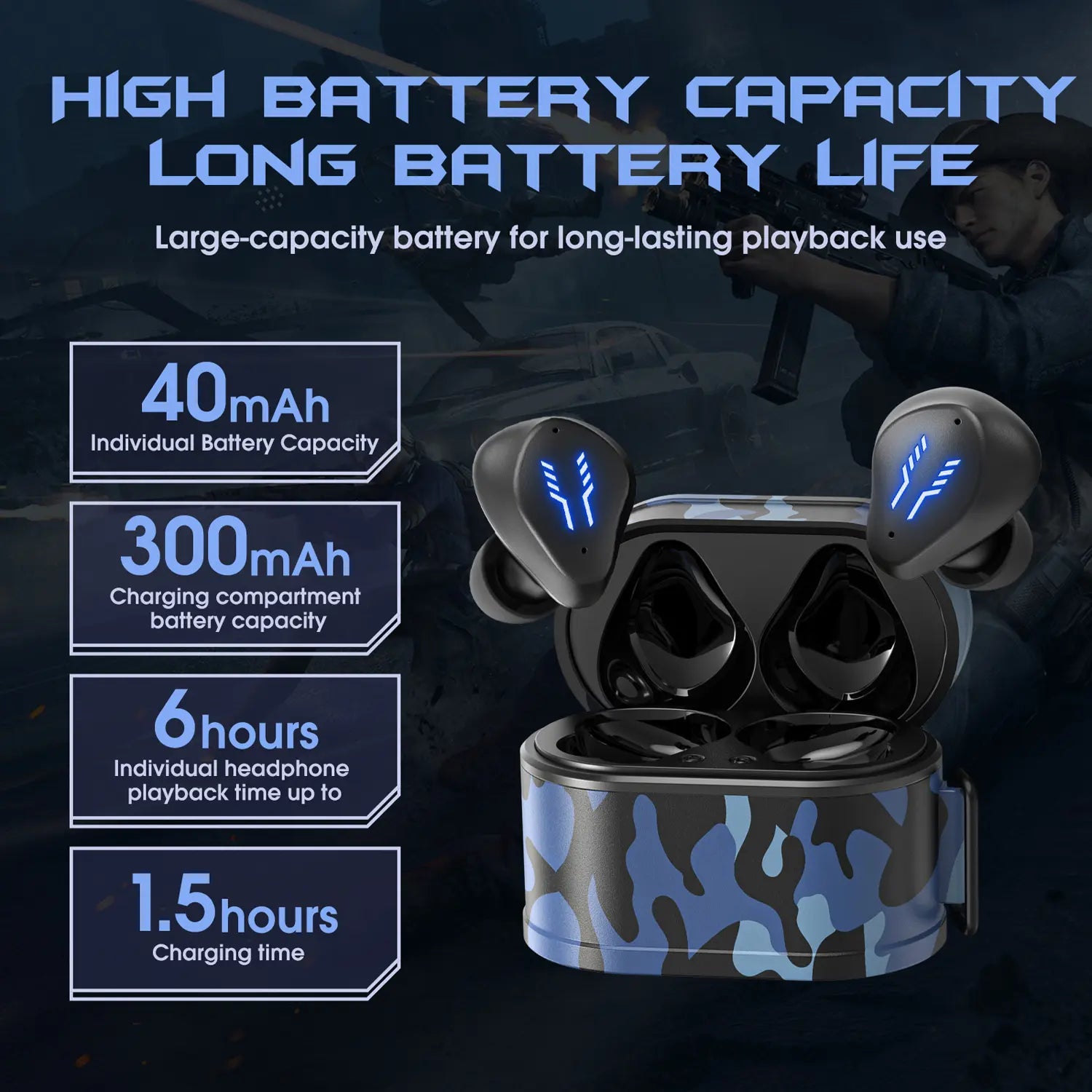 Mini Bluetooth Portable True Wireless Earbuds Modern Camo Audio Game Earphones Charging Case