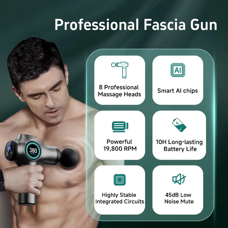 Bilolly Massage Gun, Deep Tissue Massage Gun, Impact Back Massage Gun, Portable Mini Muscle Massage Gun, Suitable for Exercised Muscles, Relieves Pain, Equipped with 8 Massage Heads and 99 Adjustable Speeds.