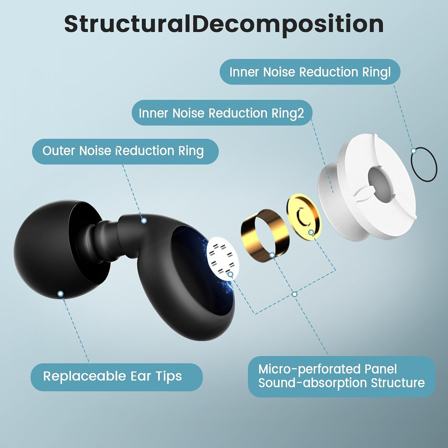 Noise Cancelling Ear Plugs for Sleeping, Travel & Work - 50Db Reusable Silicone Earplugs with 8 Soft Ear Tips, Snore Stopper & Portable Case - Airplane Essentials, Concerts, Focus(Black)