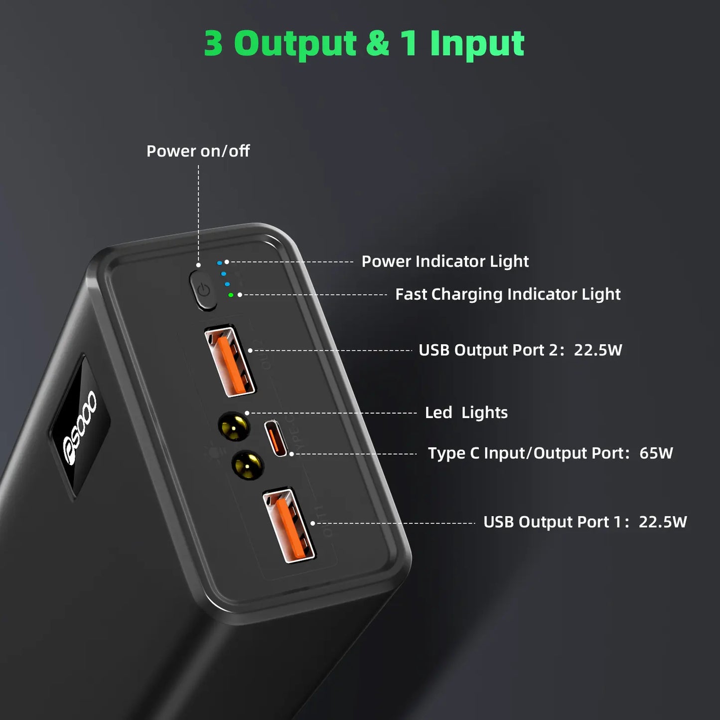 50000Mah Power Bank 65W, Portable Charger,External Battery Pack for Outdoor Camping, Home & Office. Emergency Back-Up Power for Smartphones, Tablets and Laptop