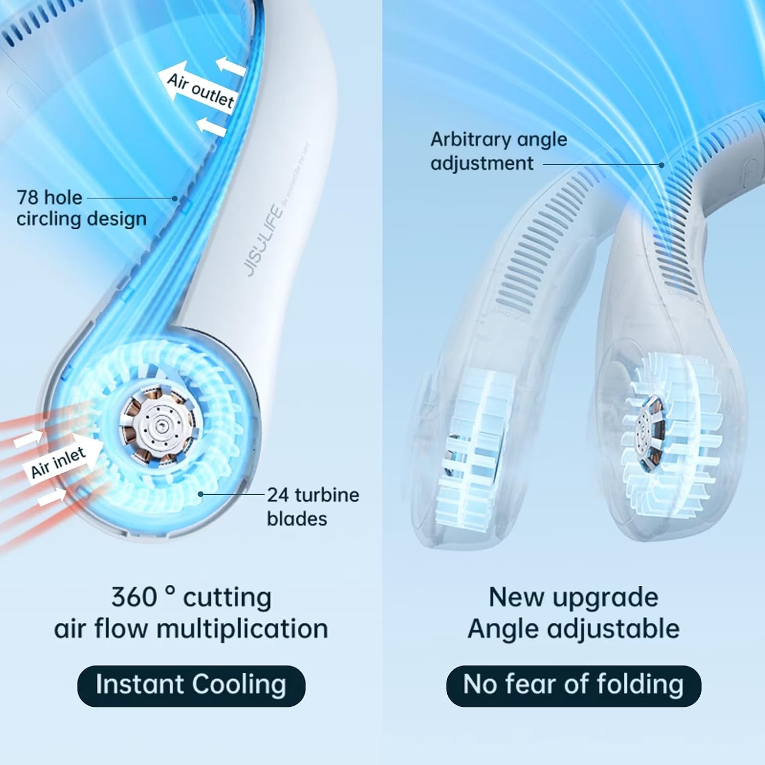Portable Neck Fan, Bladeless Rechargeable with 3 Speeds, Travel Cooling Fan with Powerful Wind, Gifts for Men/Women/Kids - Grey