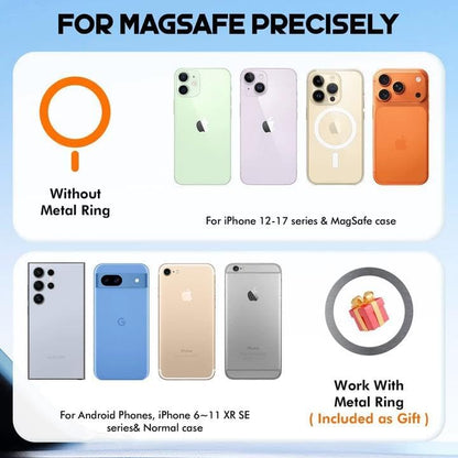 Magnetic Car Phone Holder for Magsafe, Phone Holders for Your Car | Upgraded 120+ LBS Powerful Suction, 360° Rotation Adjustable Car Phone Mount for Iphone 17 16 15 14 Pro Max All Smartphone