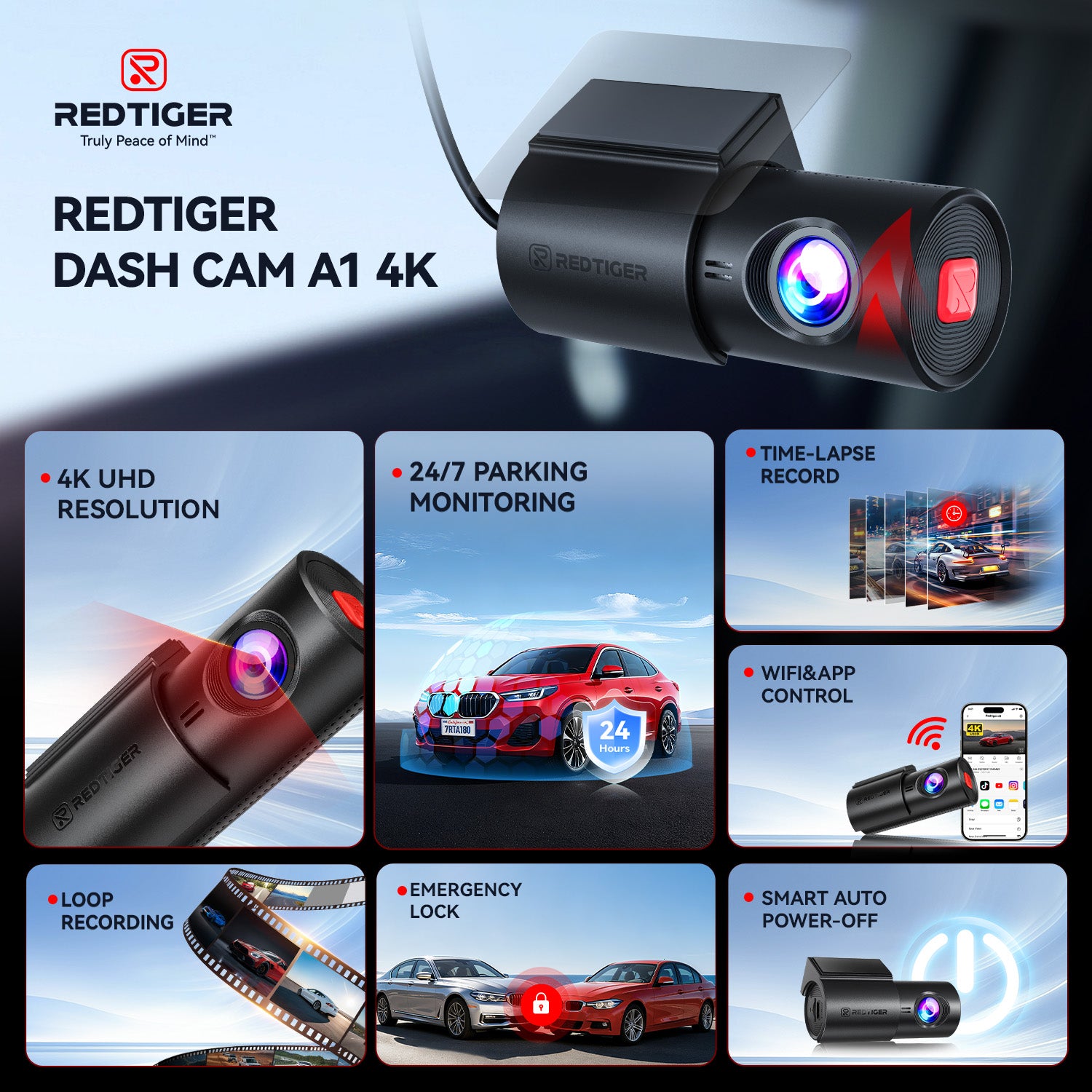 4K Dash Cam with Wifi & APP Control, Compact Mini Car Camera,Super Night Vision, G-Sensor, 24H Parking Mode, Loop Recording