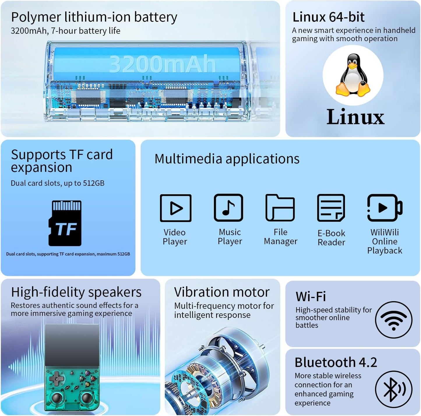 Anbernic RG35XX Pro Retro Handheld Game Console, 3.5" IPS OCA Screen, Linux System, 64GB, Wifi Bluetooth, HDMI Output, 7H Battery, Ideal for Travel Commute Home Outdoor Rg35Xxpro Teal T