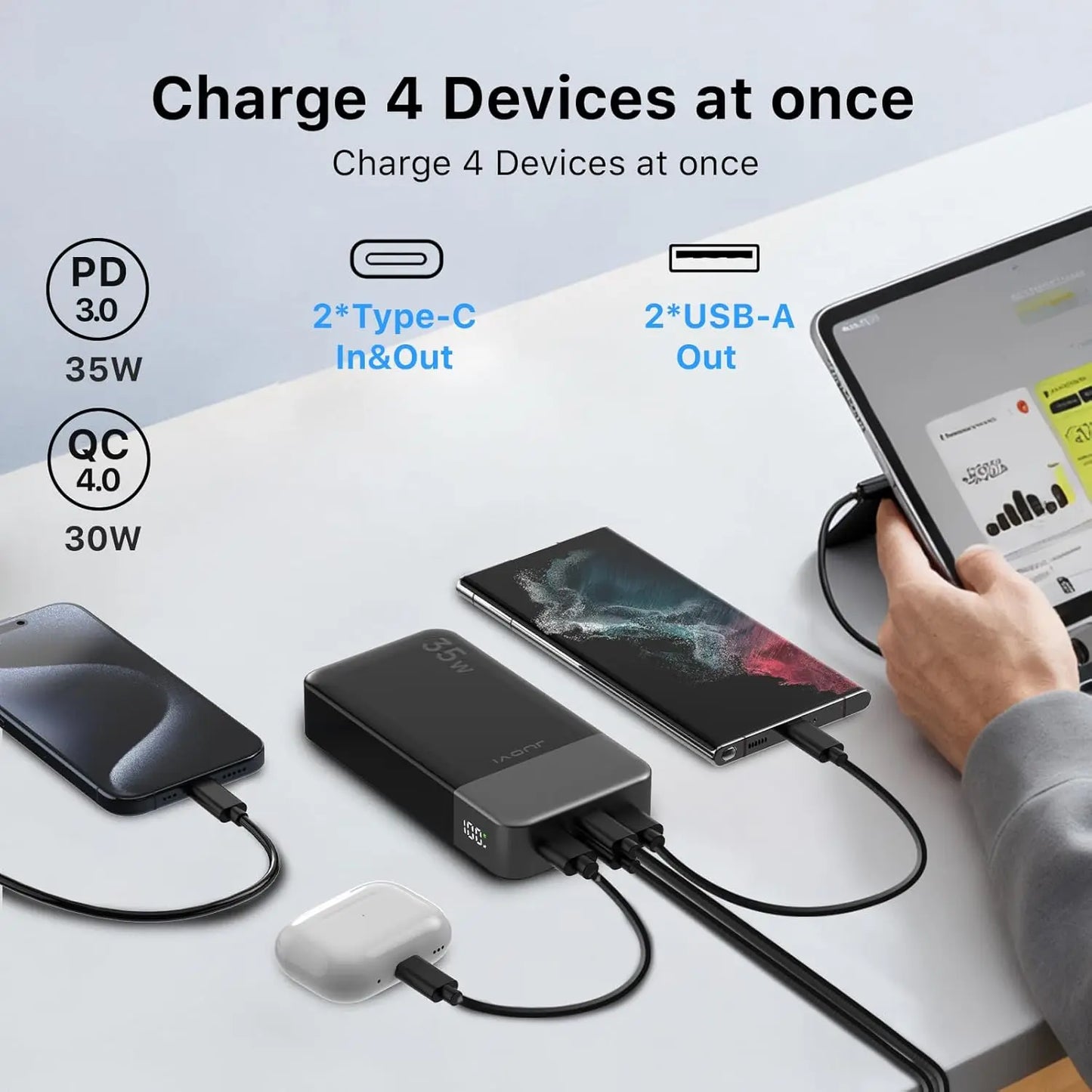 Portable Charger Power Bank 20000Mah, 35W Portable Charger, Battery Pack Fast Charging, Fast Charging with LED Display for Iphone 16 15 14, Galaxy, Tablet, Switch, Etc