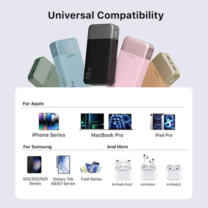 Portable Charger Power Bank 20000Mah, 35W Portable Charger, Battery Pack Fast Charging, Fast Charging with LED Display for Iphone 16 15 14, Galaxy, Tablet, Switch, Etc