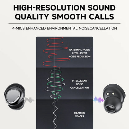 Sleep Ear Buds, Bluetooth 5.4 Ultra-Mini Sleep Earbuds for Side Sleepers, Hi-Fi Stereo 3D Bass Noise Cancelling Wireless Headphones, 53H Playtime with IP7 Waterproof LED Earphones, USB C