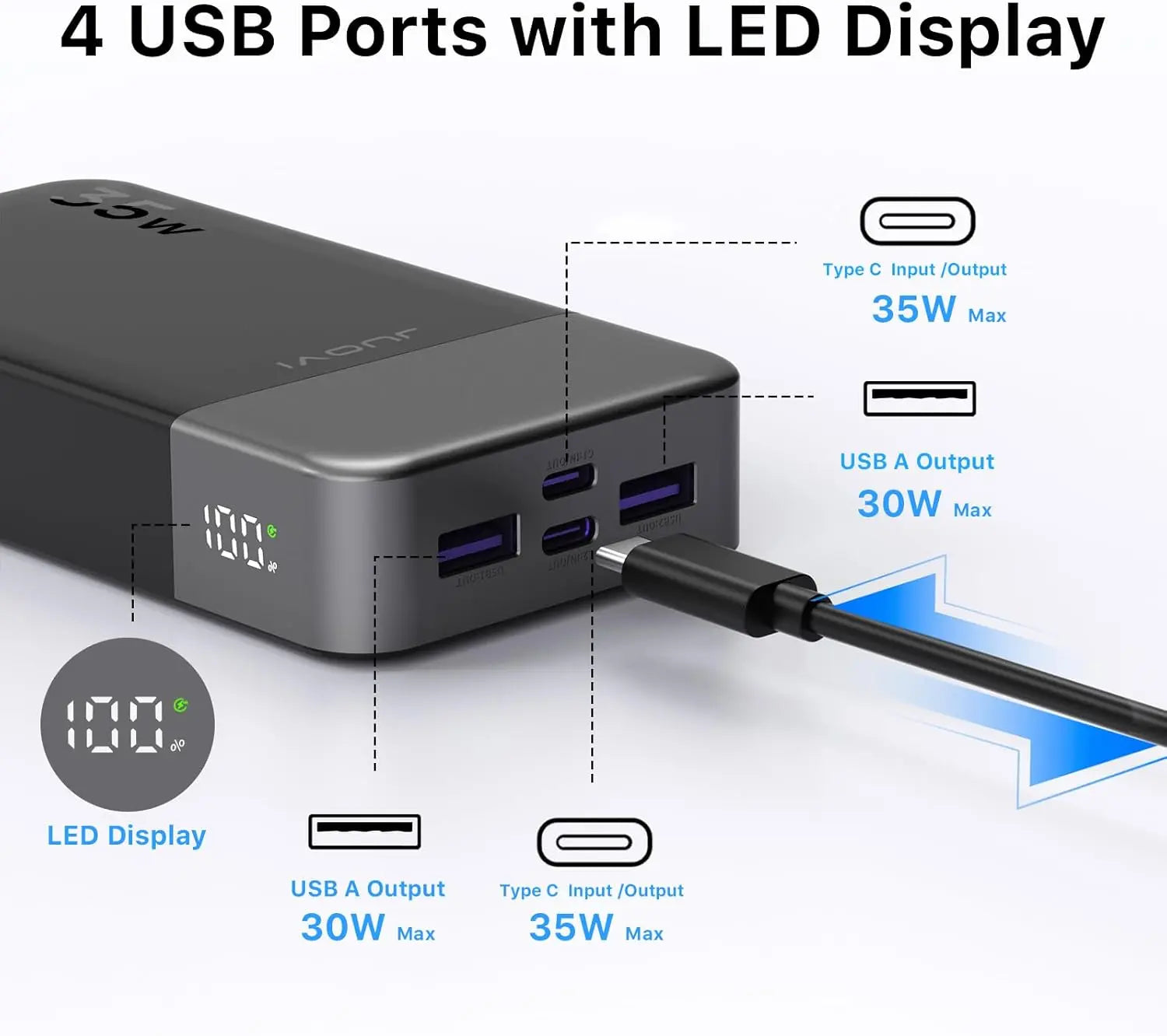 Portable Charger Power Bank 20000Mah, 35W Portable Charger, Battery Pack Fast Charging, Fast Charging with LED Display for Iphone 16 15 14, Galaxy, Tablet, Switch, Etc