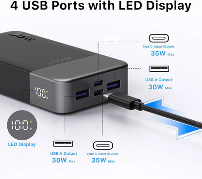 Portable Charger Power Bank 20000Mah, 35W Portable Charger, Battery Pack Fast Charging, Fast Charging with LED Display for Iphone 16 15 14, Galaxy, Tablet, Switch, Etc
