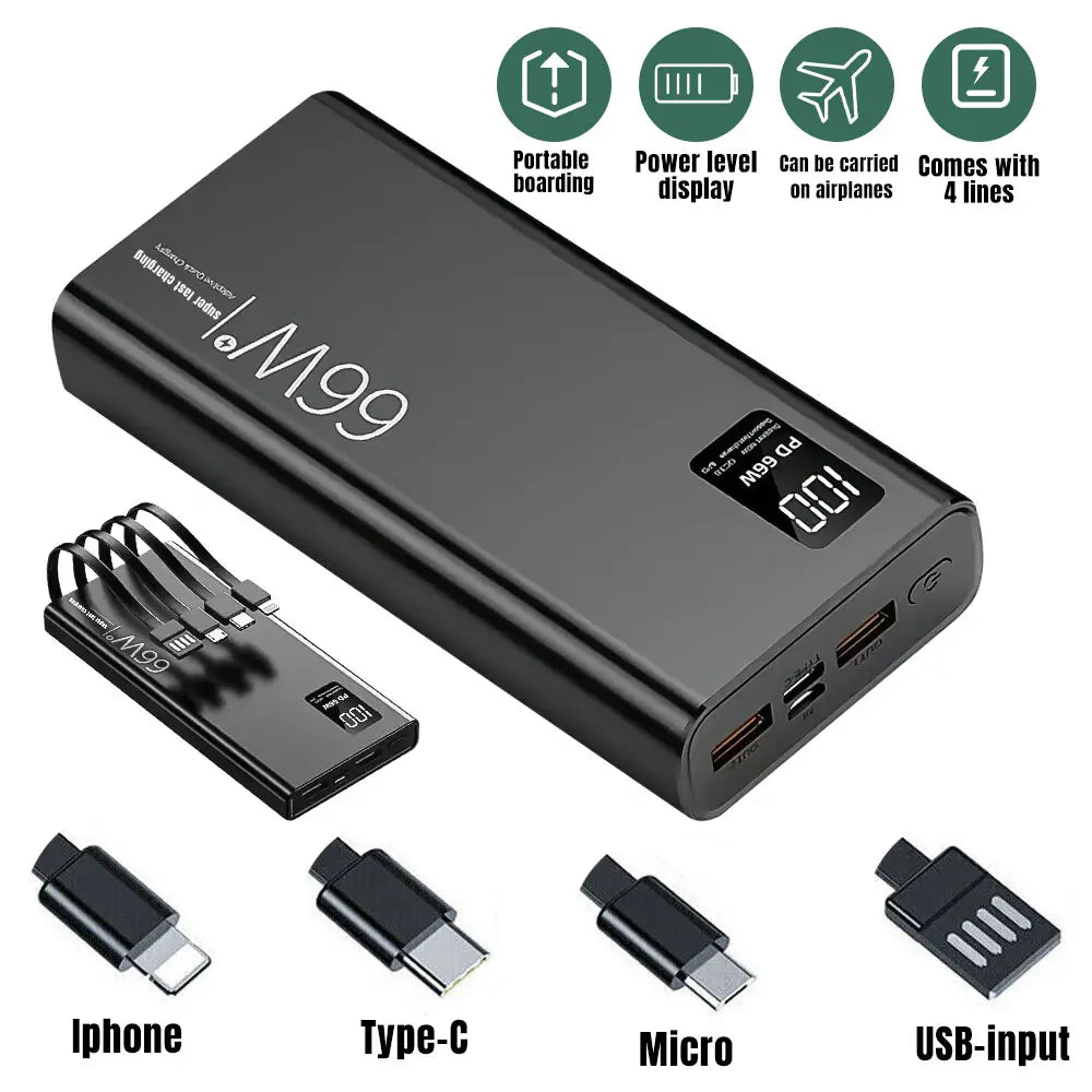 20000Mah 66W Fast Charging Power Bank PD 20W Portable Charger for Iphone Samsung Android - Black